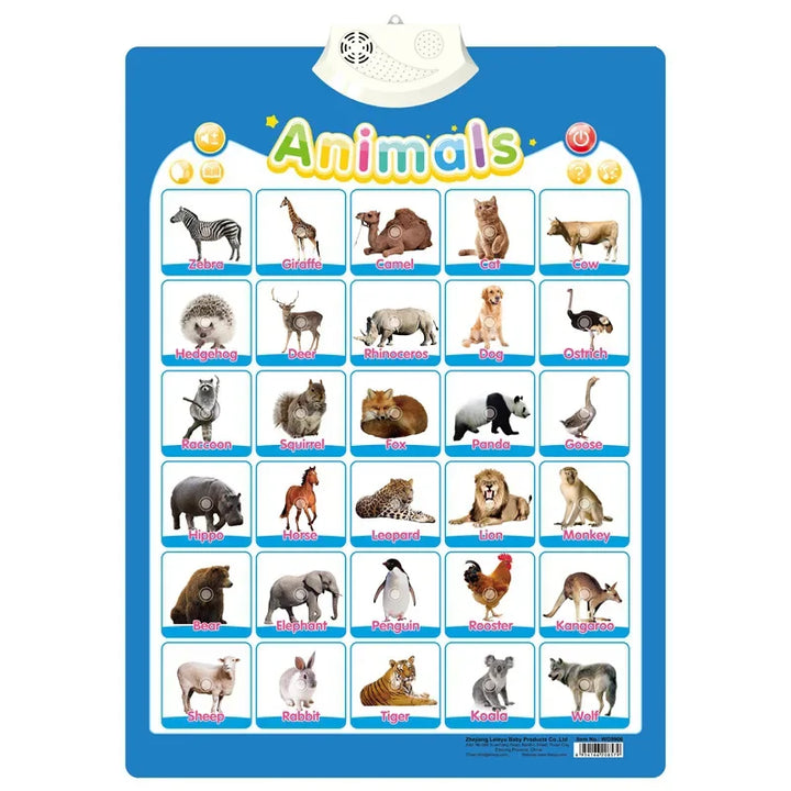Little Learners ABC Poster